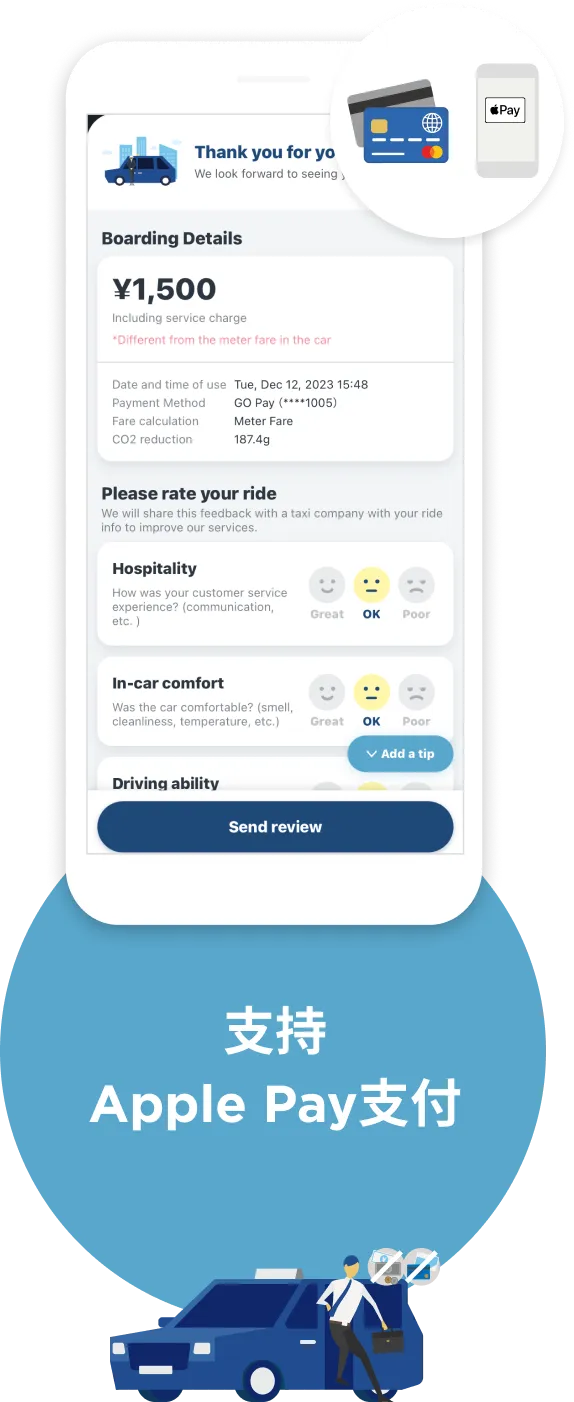 免註冊使用Apple Pay付款