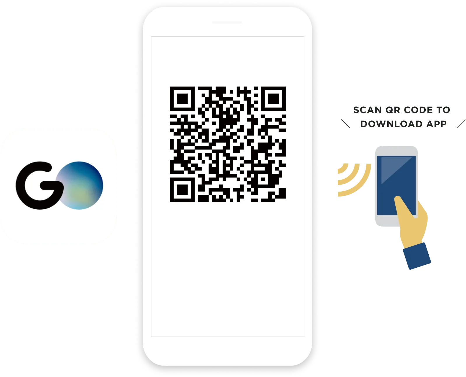步驟 1：下載應用程式。手機螢幕顯示 QR Code 與 GO app 圖示。