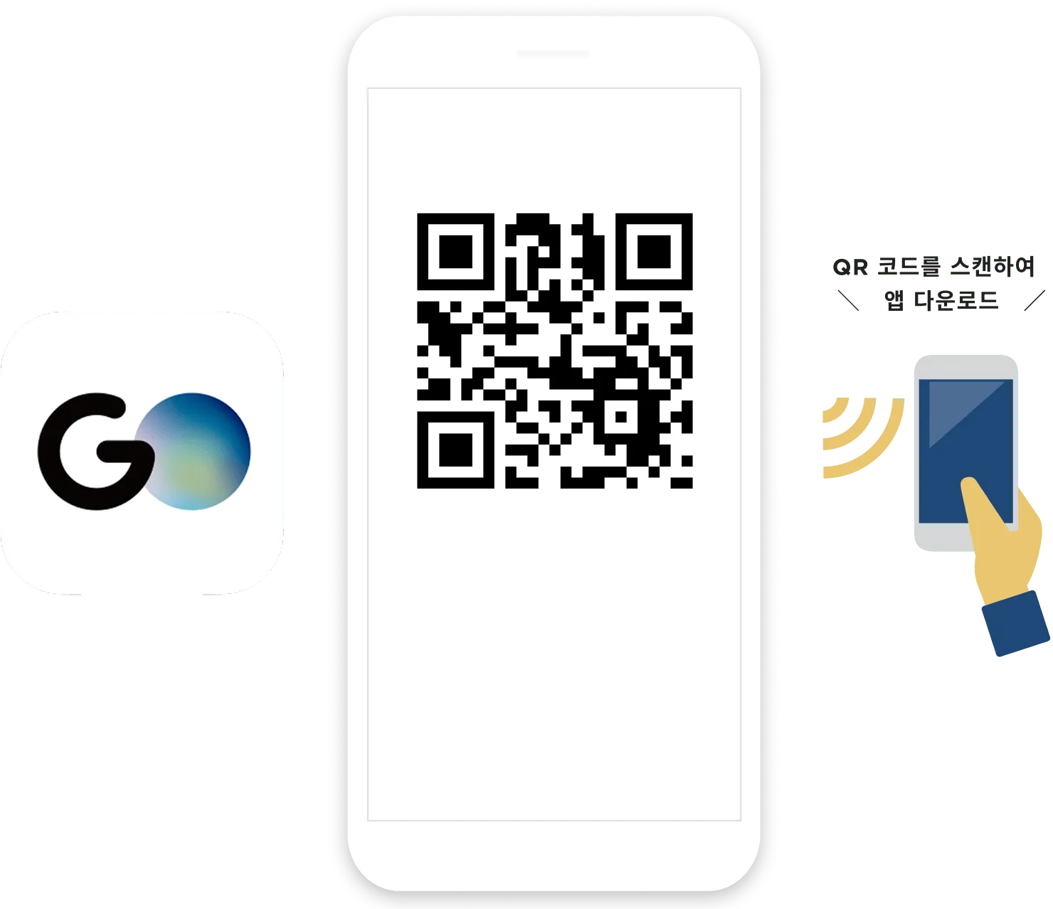 Step 1: Download the app. Mobile phone showing a QR code and the GO app icon.