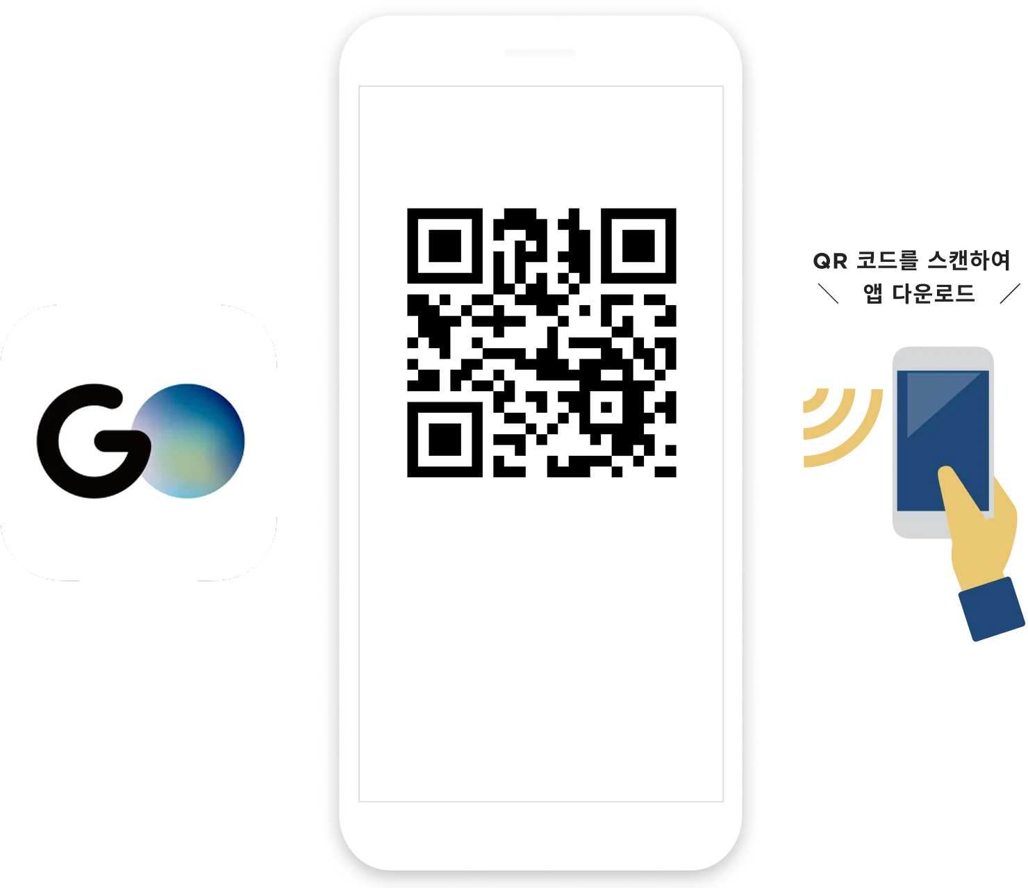 Step 1: Download the app. Mobile phone showing a QR code and the GO app icon.