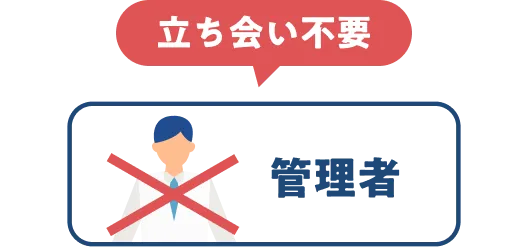 自動点呼