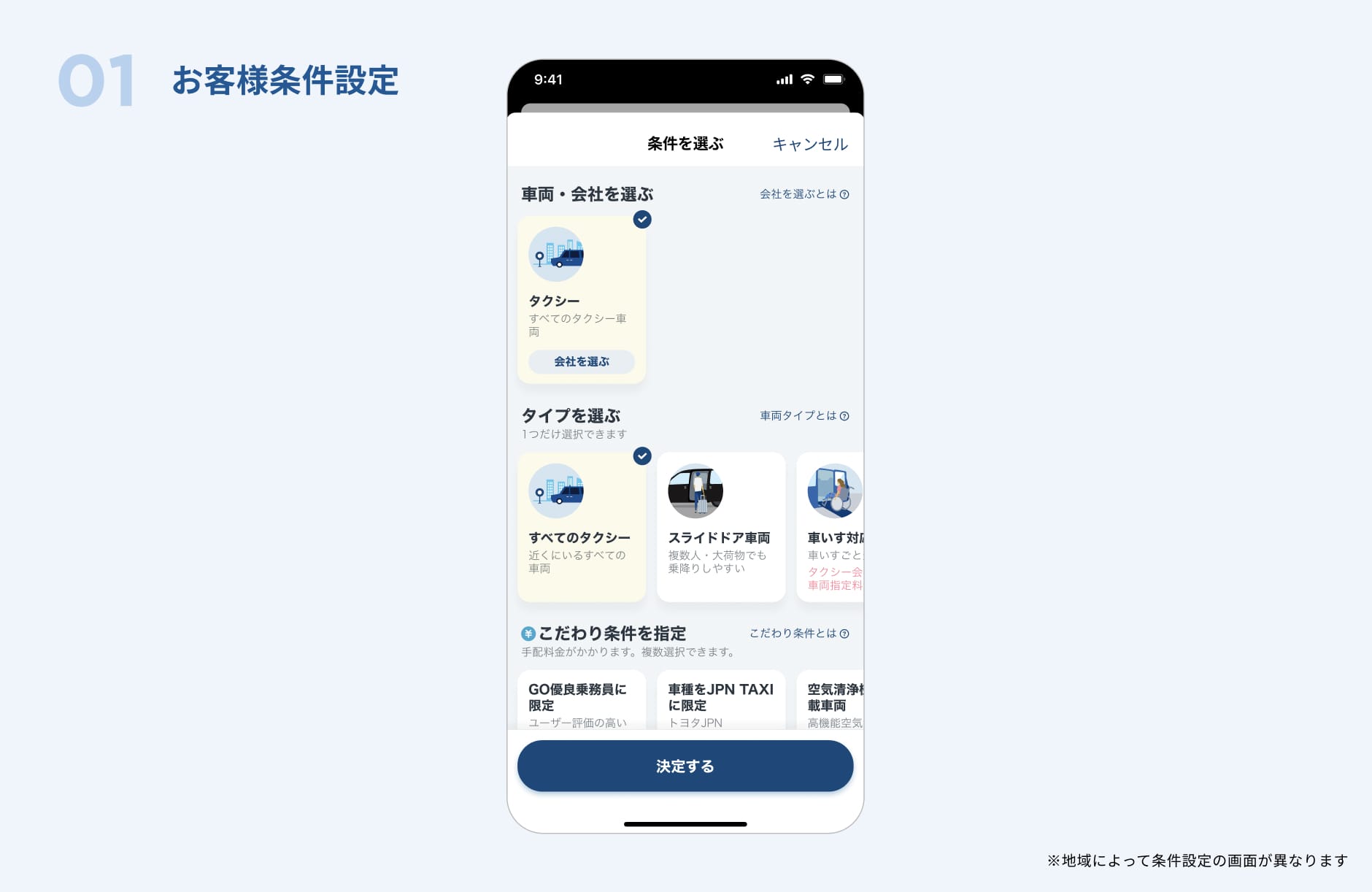 タクシーアプリ『GO』における配車の仕組み