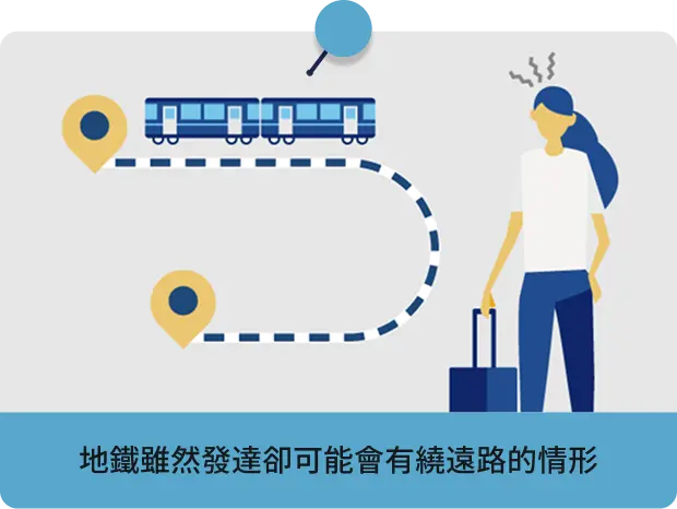 搭乘電車以迂迴路線移動往來