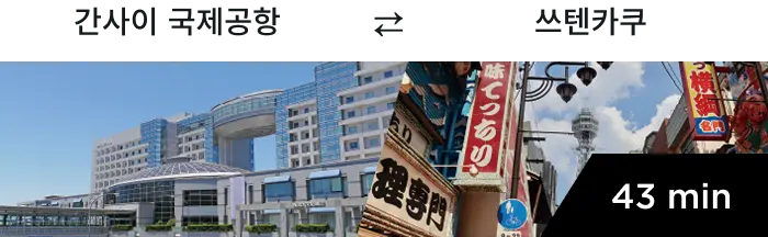 Estimated travel time from major airports to the city center