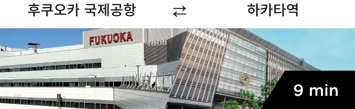 Estimated travel time from major airports to the city center