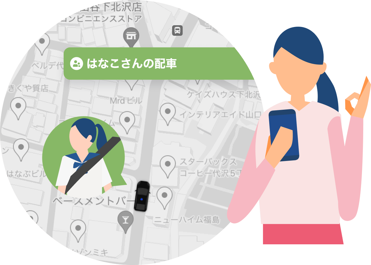 リアルタイムマッピング
