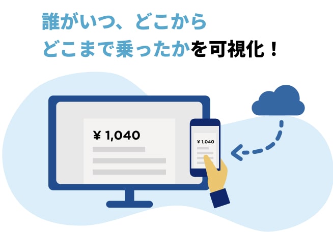 誰がいつ、どこからどこまで乗ったかを可視化！