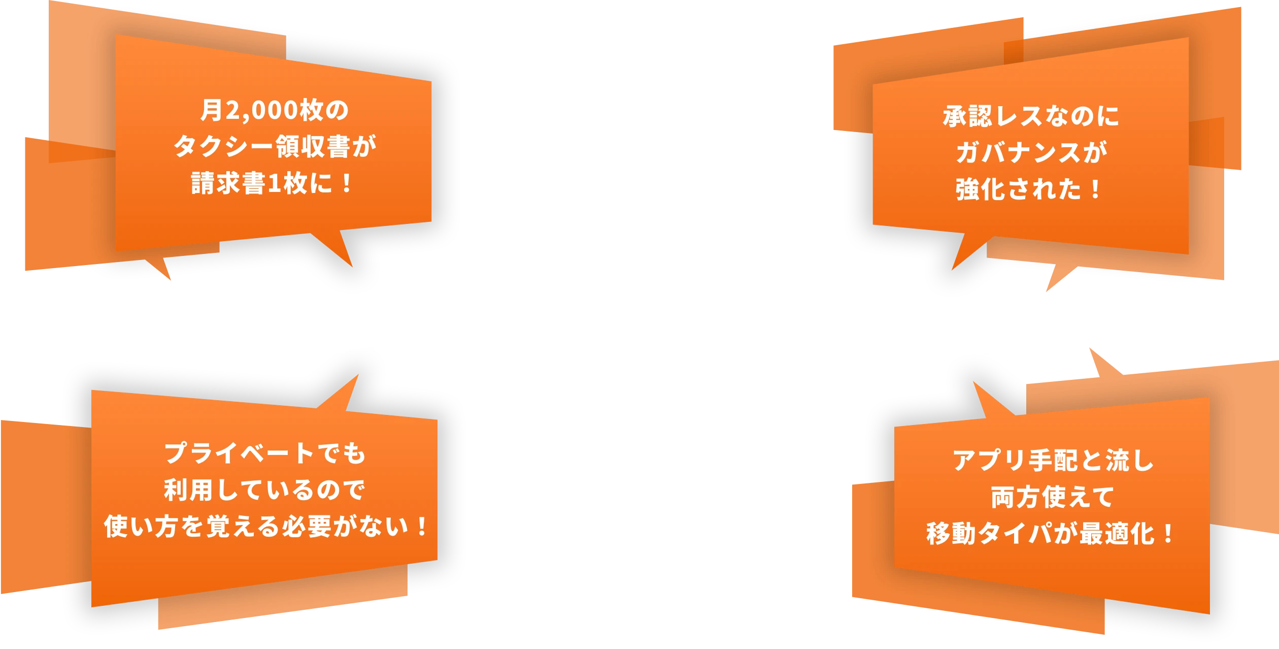 guide