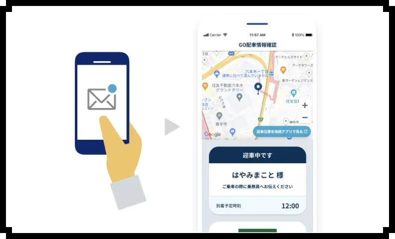 誰が・いつ・どこへ乗ったか、すぐわかる