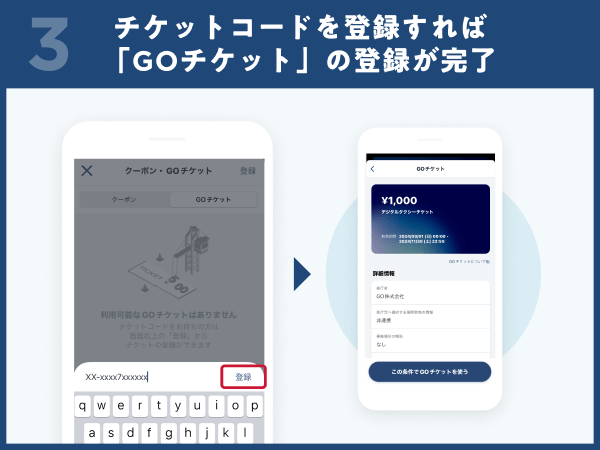 3.チケットコードを登録すれば「GOチケット」の登録が完了